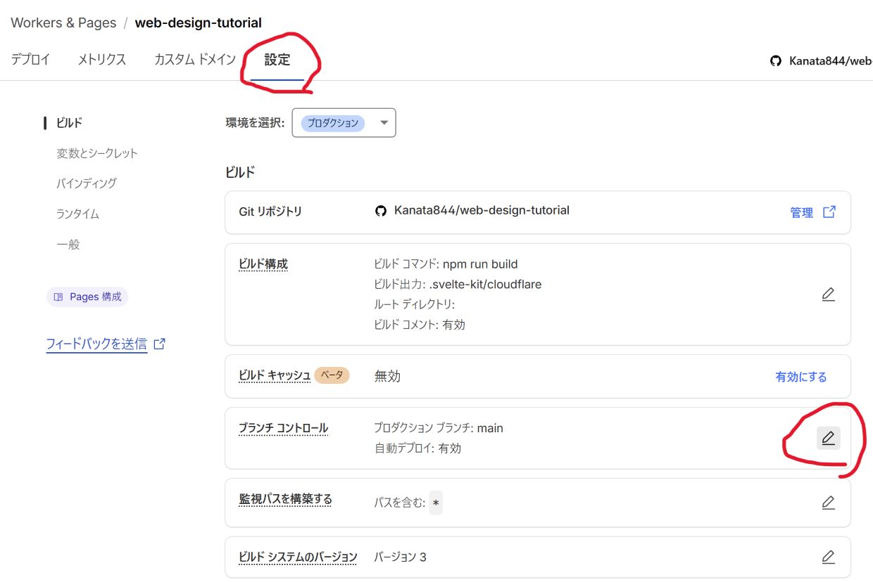 cloudflareの画面5